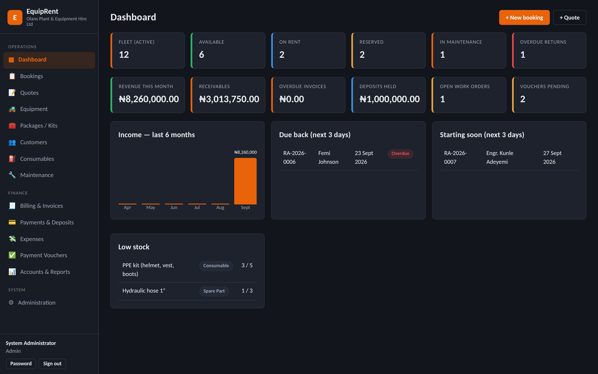 EquipRent — White-Label Equipment Rental Portal