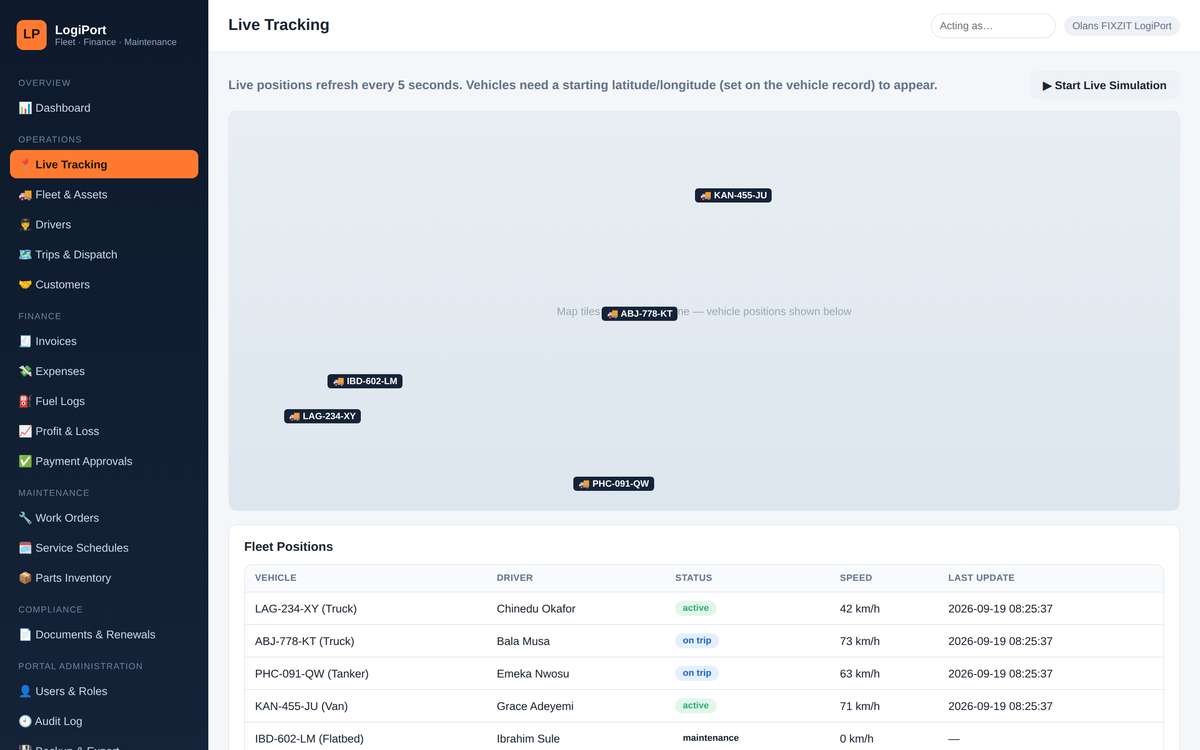 Live GPS tracking — fleet positions, speed and status, refreshed continuously