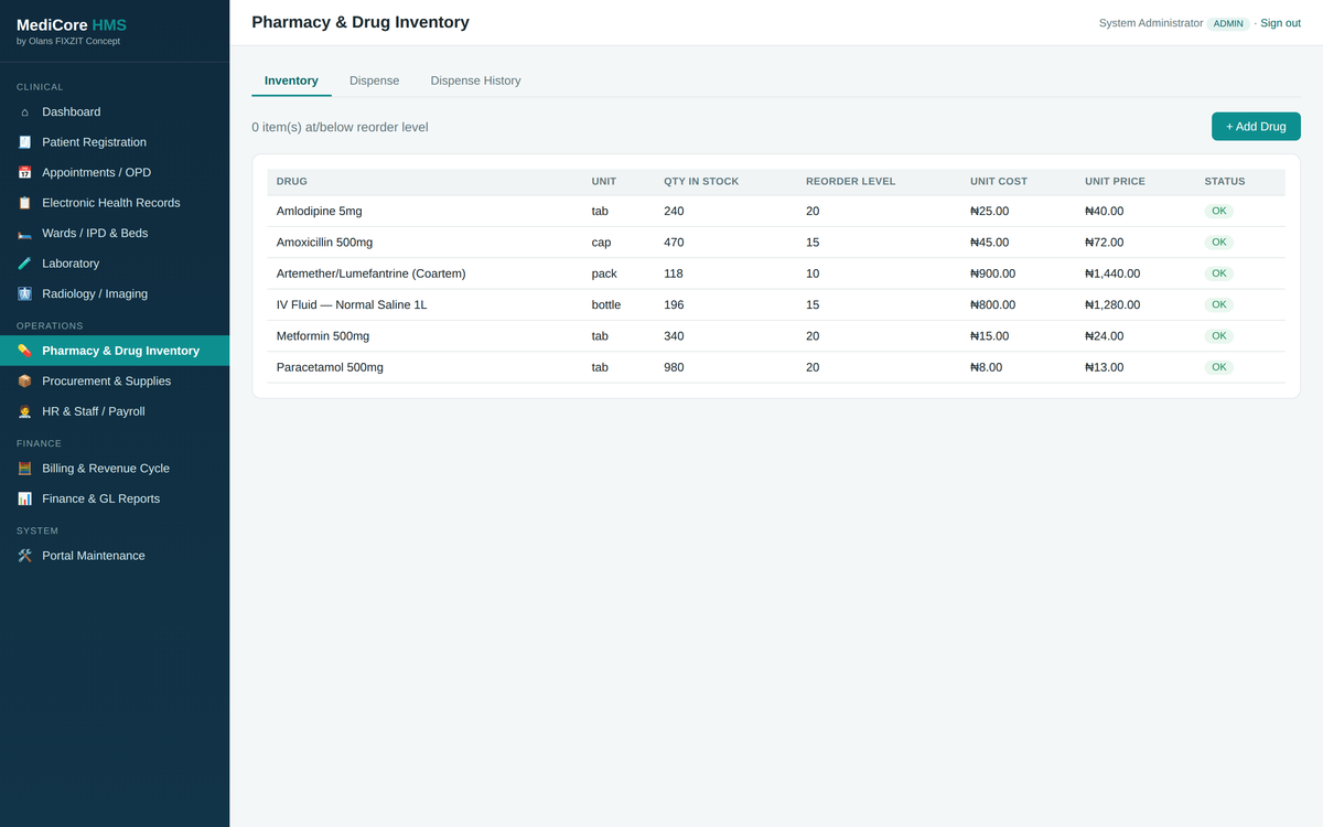 Pharmacy & drug inventory with reorder-level tracking