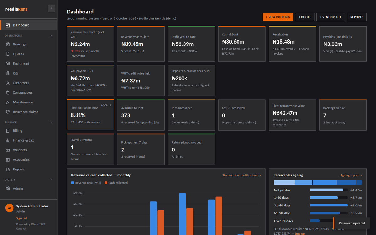 MediaRent — Media & Production Equipment Rental Portal
