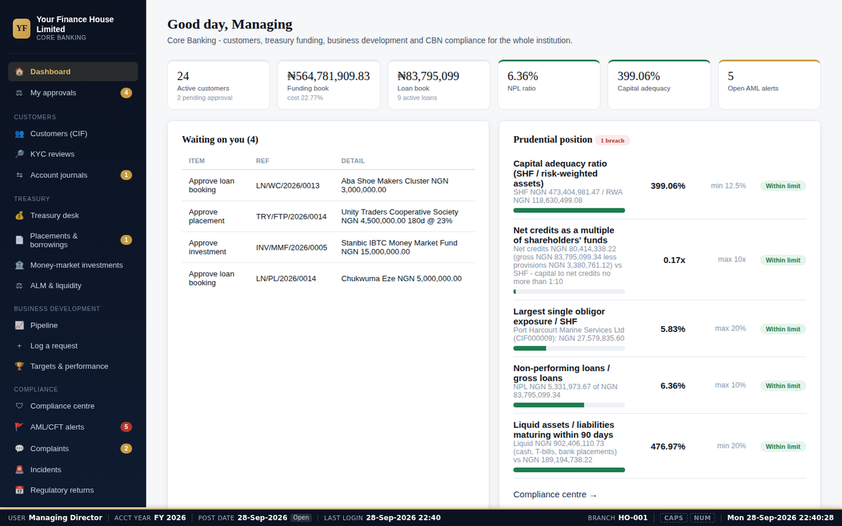 OFIX OpsHub — Core Banking Portal
