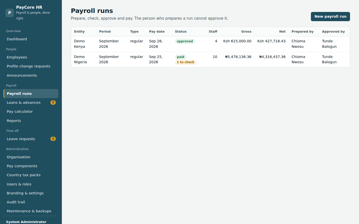 Payroll runs for Nigeria and Kenya entities, with who prepared and who approved